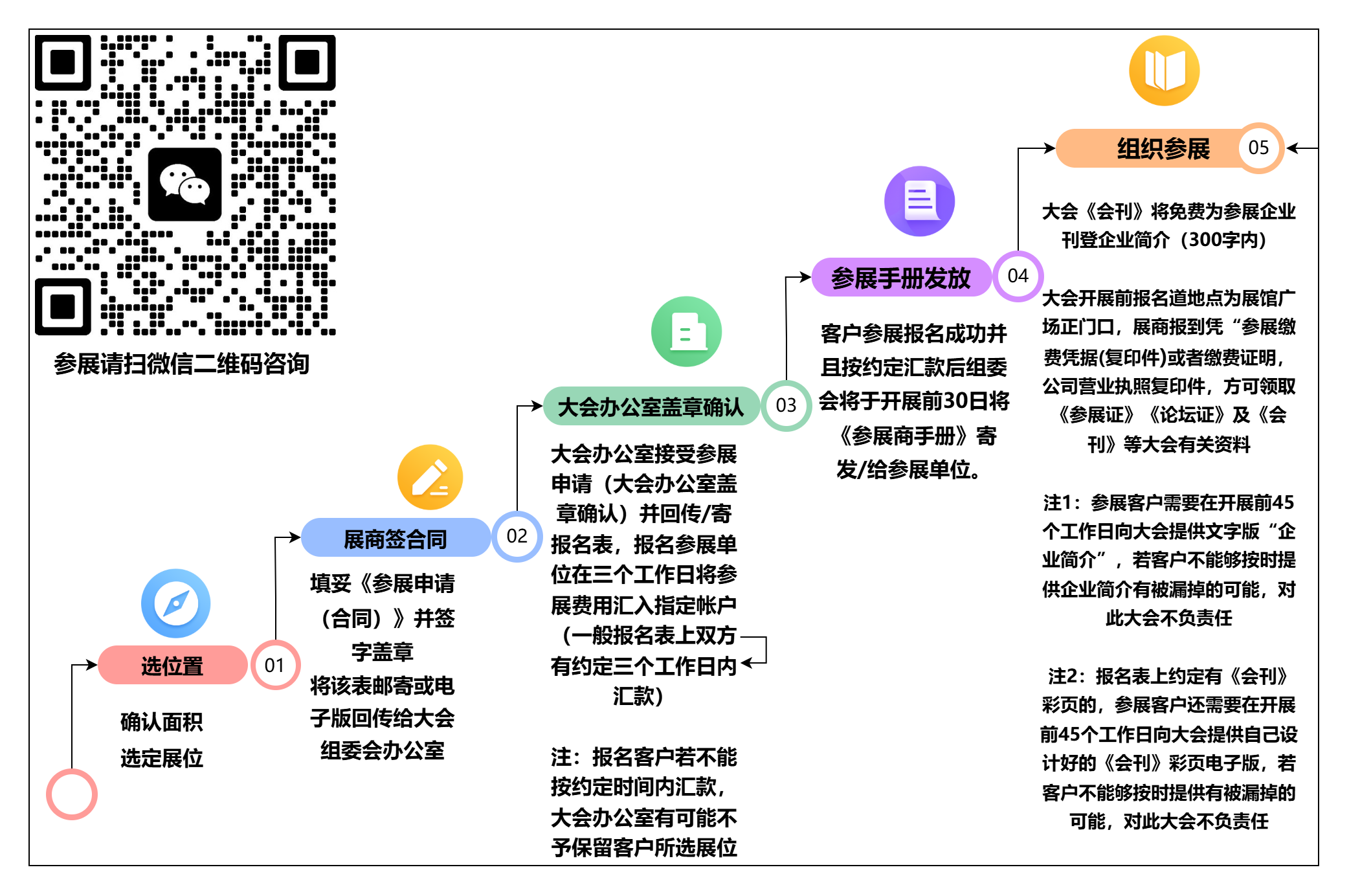 参展指南.png